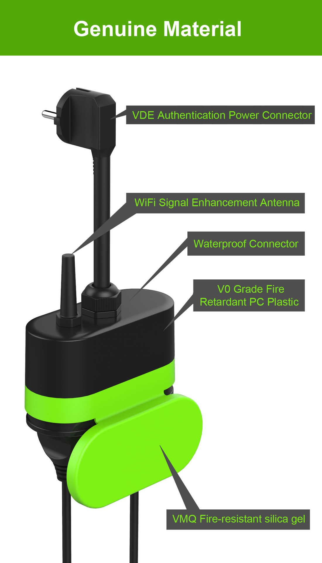 2023 Newest Tuya 100240VAC 16A Waterproof IP44 EU Outdoor Smart Double