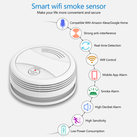 High Sensitive Home Tuya Wireless Smart 9V Battery Wifi Sensor Anti Fire Smoke Alarm Detector