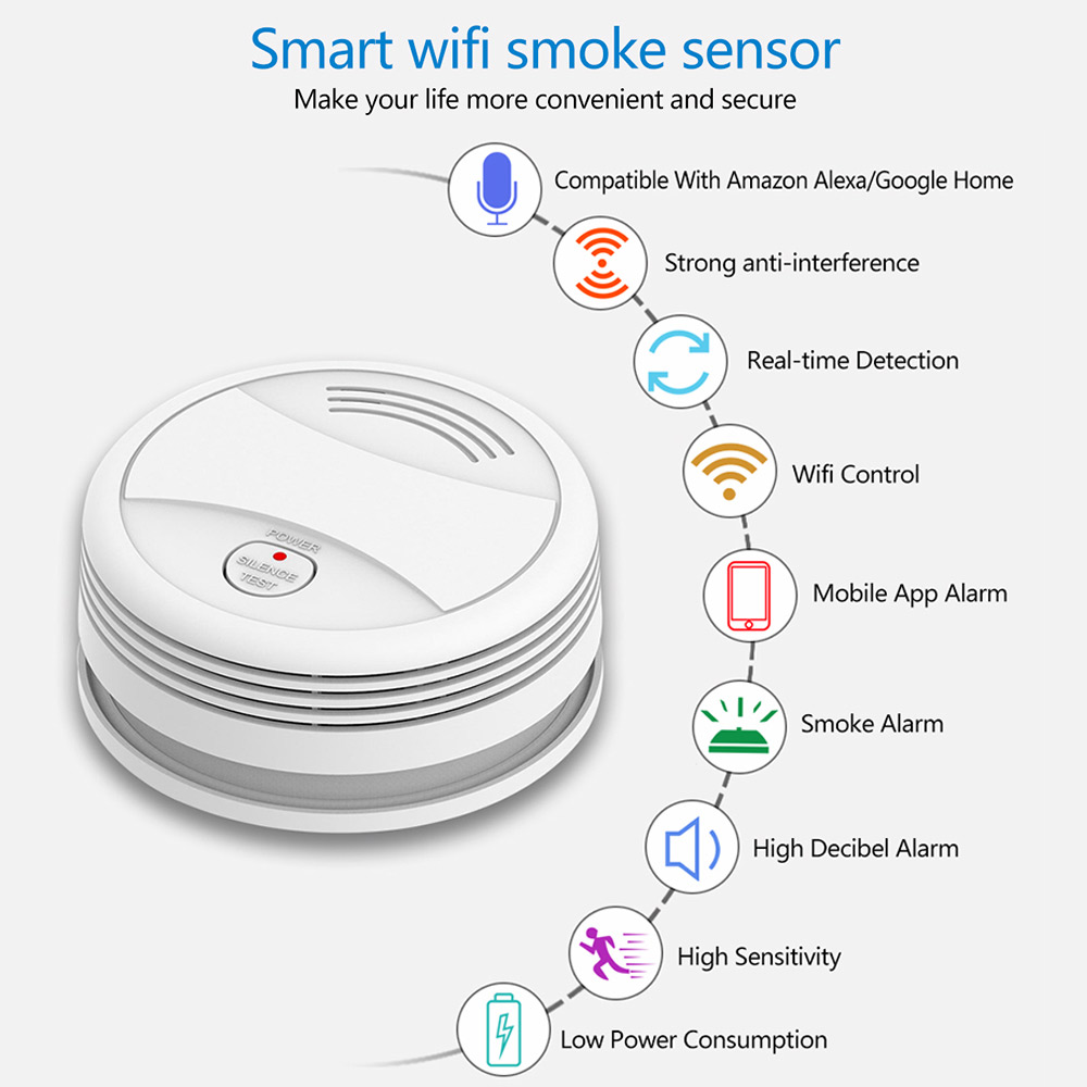 High Sensitive Home Tuya Wireless Smart 9V Battery Wifi Sensor Anti Fire Smoke Alarm Detector